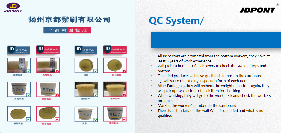 How is a paintbrush made?(图3)