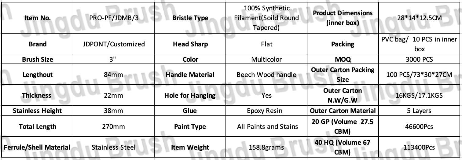 3 PRO-PF/JDMB/3 Wood Handle and 100% Synthetic Filament(Soild Round Tapered) Paint Brush(图6)