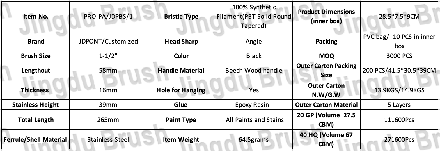 5 PRO-PA JDPBS 1 Wood Handle and 100% Synthetic Filament(Soild Round Tapered) Paint Brush(图6)