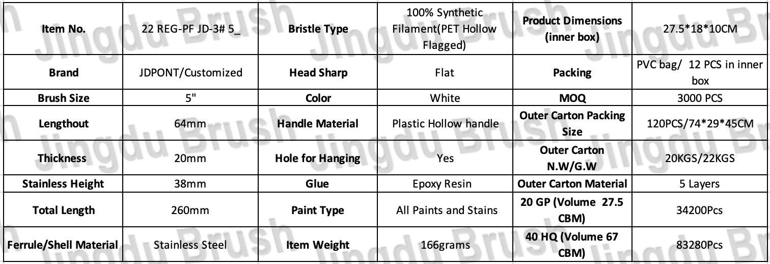 22 REG-PF JD-3# 5" Regular Series(图7)